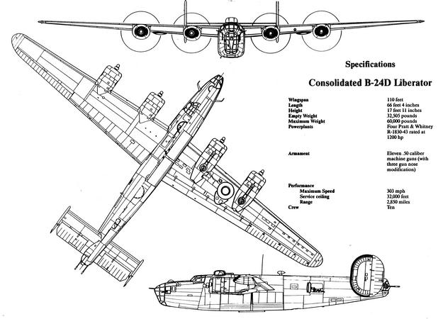 B24D Specifications