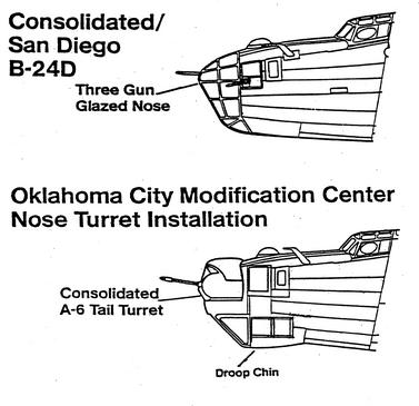 Nose Turret Styles, featuring Oklahoma Nose