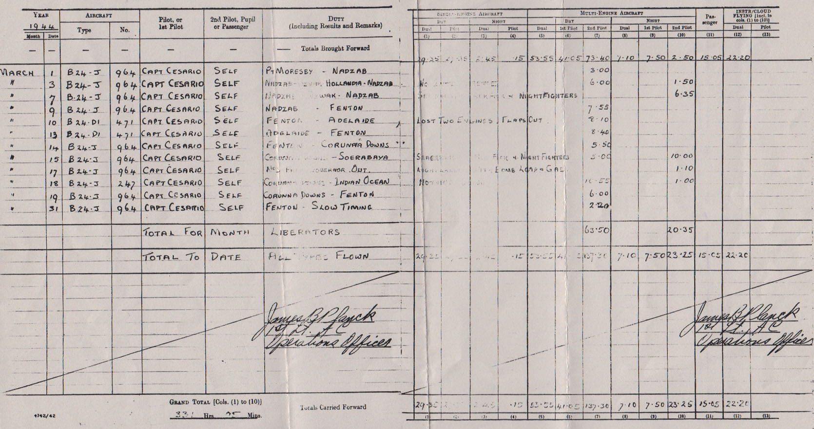 Crabtree log book